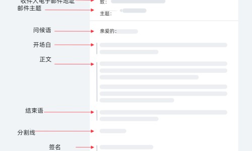 盐酸左氧氟沙星滴眼液作用和功效-盐酸左氧氟沙星片的功能主治网盐酸左氧氟沙星治疗前列腺炎知识网站,分享盐酸左氧氟沙星片的功能主治是什么大全